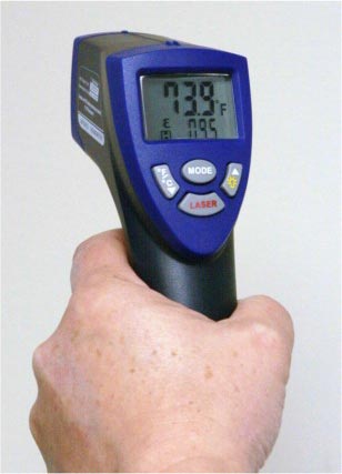 Mini Infrared Thermometers