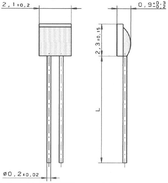 Heraeus Thin Film and Wirewound